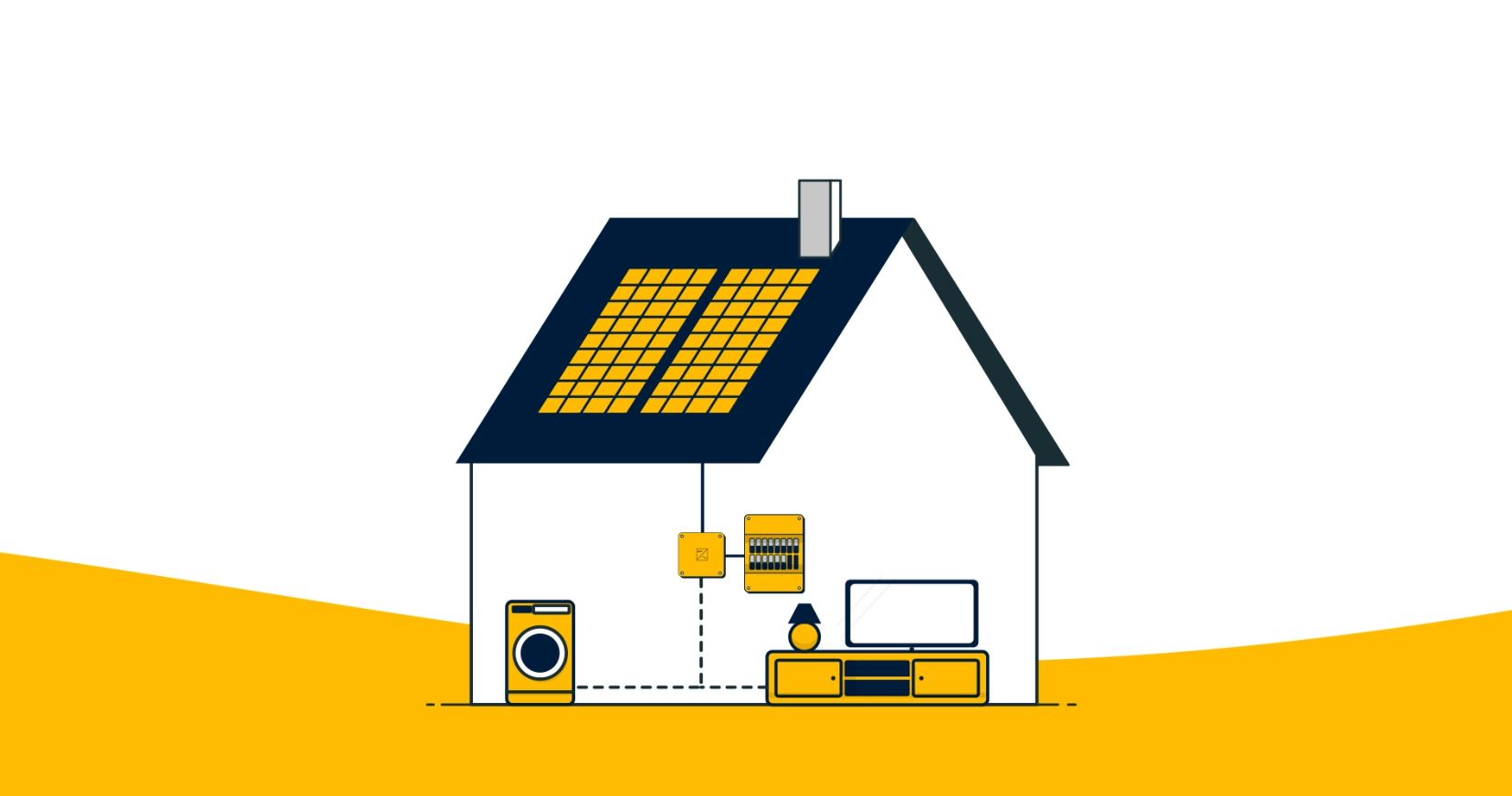 Autoconsommation solaire photovoltaïque